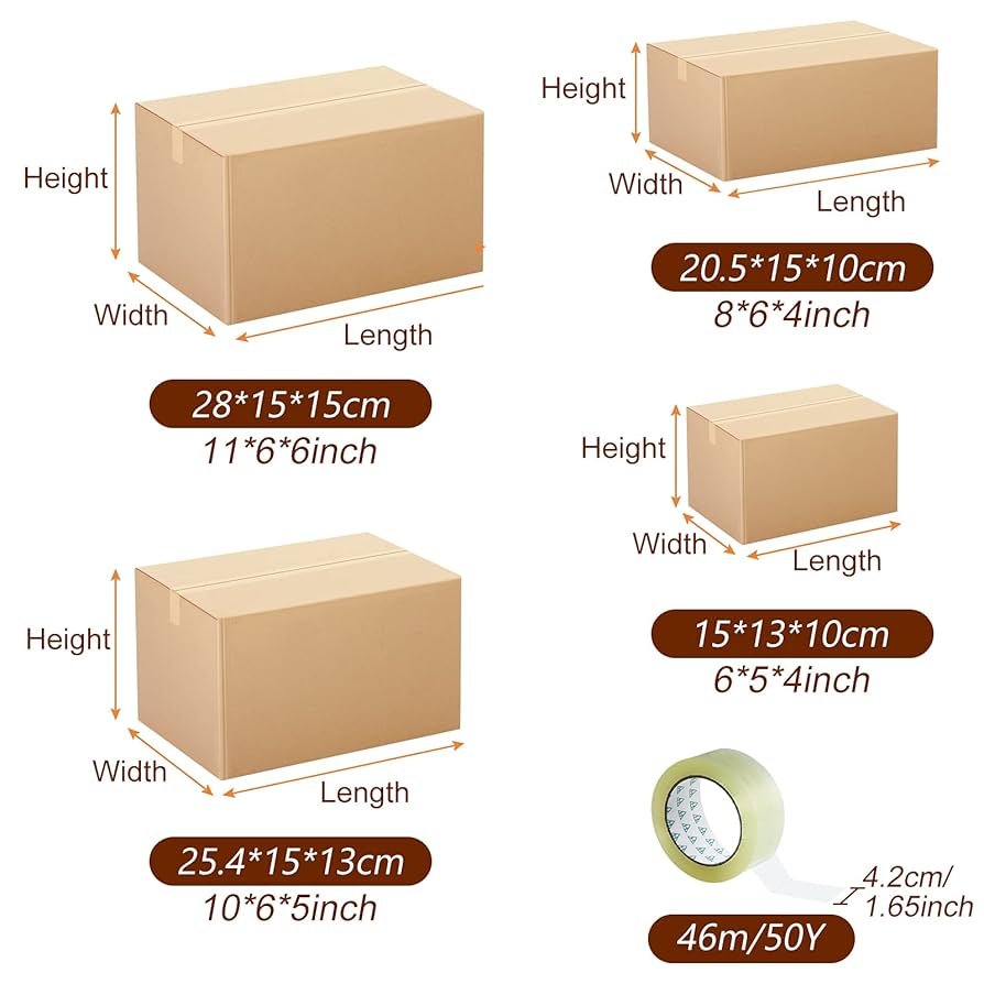 Ultimate Guide To Package Box Design: Top Tips And Trends